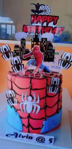 Best Birthday Cake Designs in Kenya